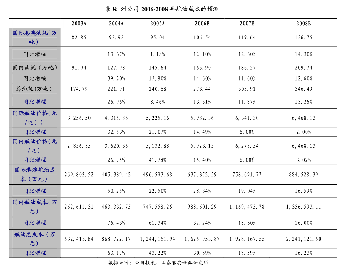 招商证券-德马科技-688emc易倍体育官方入口360-物流辊筒领域龙头完善布局走向全球(图1)