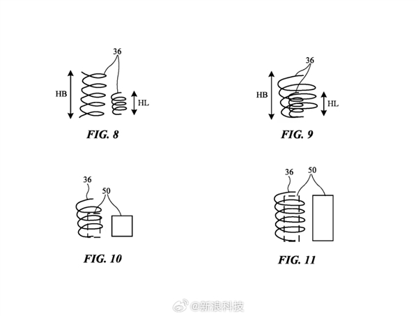 emc易倍体育苹果新专利曝光：弹簧层设计或大幅提升折叠屏iPhone耐摔性(图3)